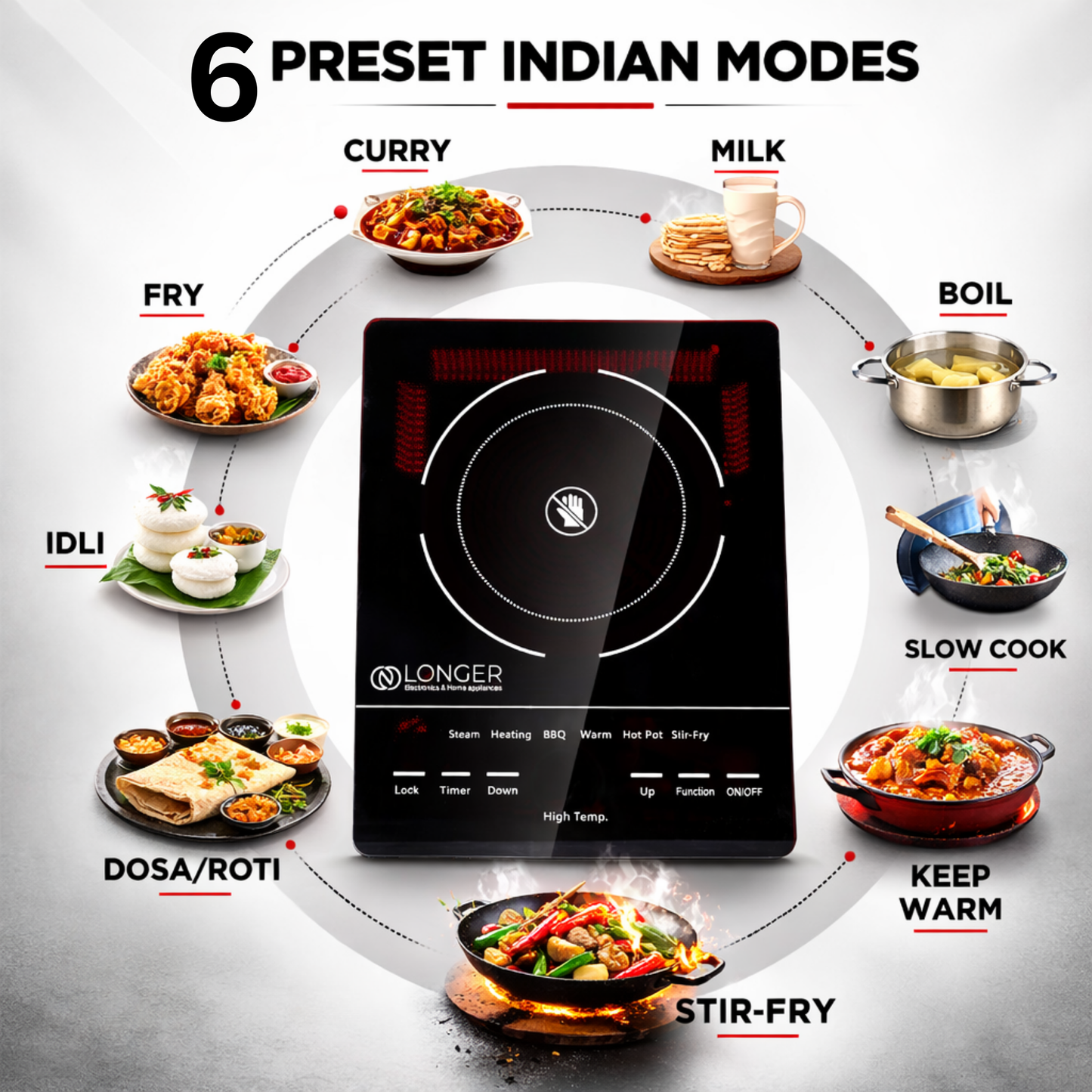 Longer Infrared Eco Induction Cooktop